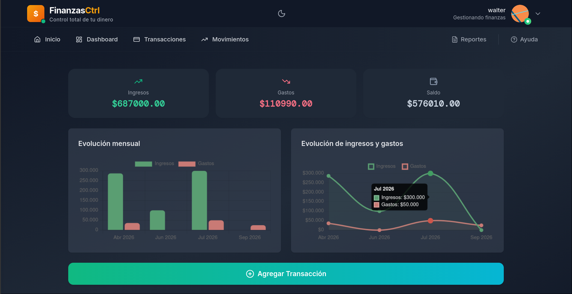 Financial Dashboard